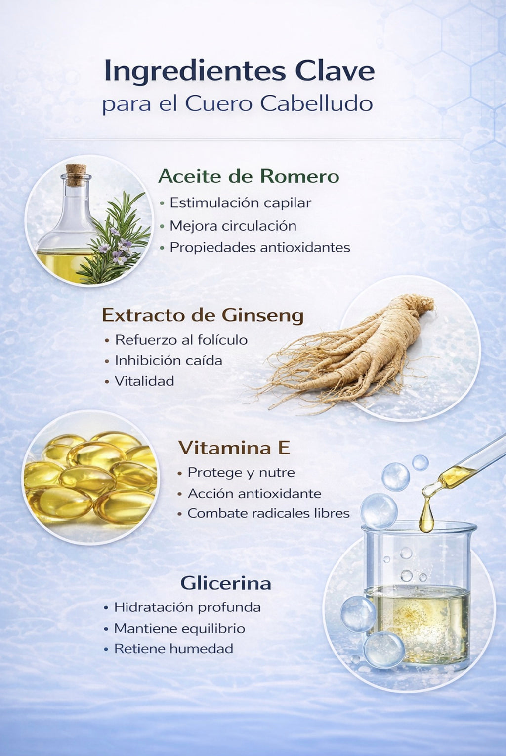 Eastmoon Lab Serum Capilar Dermatológico – Fortalecimiento y Densidad Capilar