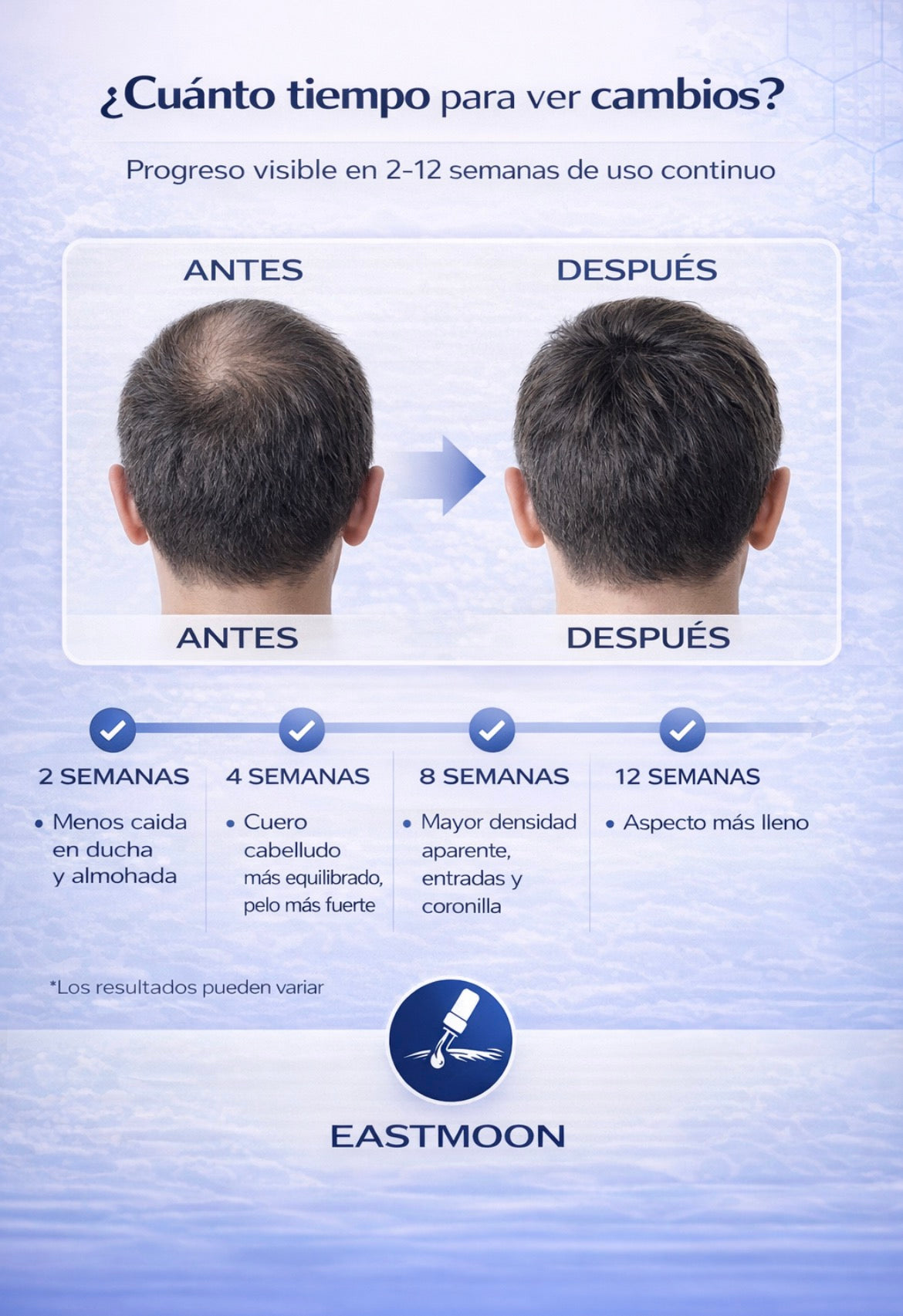 Eastmoon Lab Serum Capilar Dermatológico – Fortalecimiento y Densidad Capilar